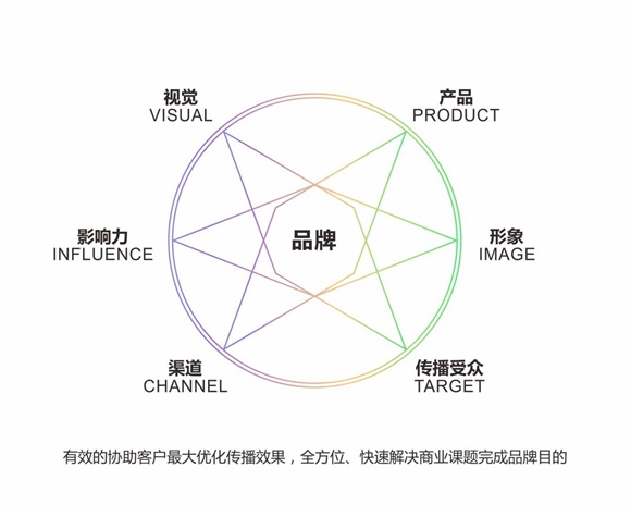 2_禾桃创意介绍-2023最新版本_07.jpg